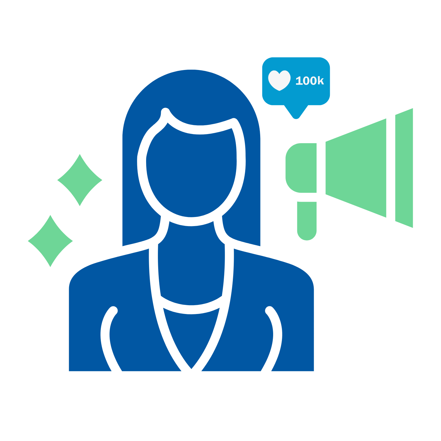 Influencer Marketing